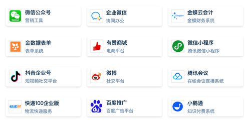 版本更新 | 6大应用、40项更新，你想要的都在这里了！——开发云软件