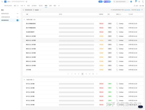 云效安全那些事儿 Codeup代码智能安全检测服务助力开发云软件